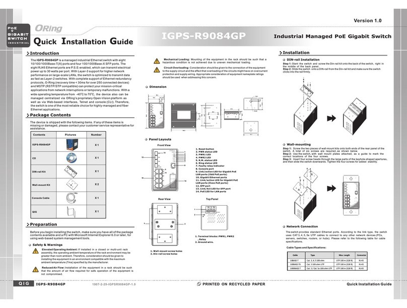 ORiNG IGPS-R9084GP Quick installation guide