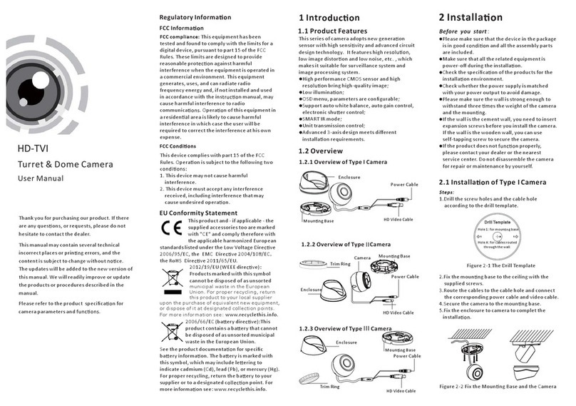 Luxon Video TAVD2IR user manual
