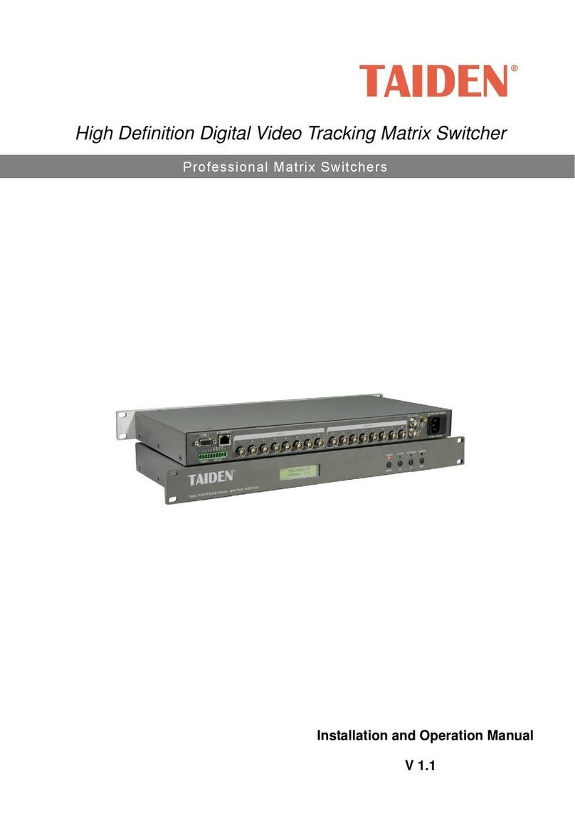 Taiden TMX-0404SDI Installation and operation manual