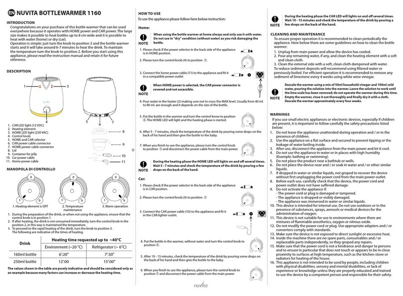 nuVita 1160 manual