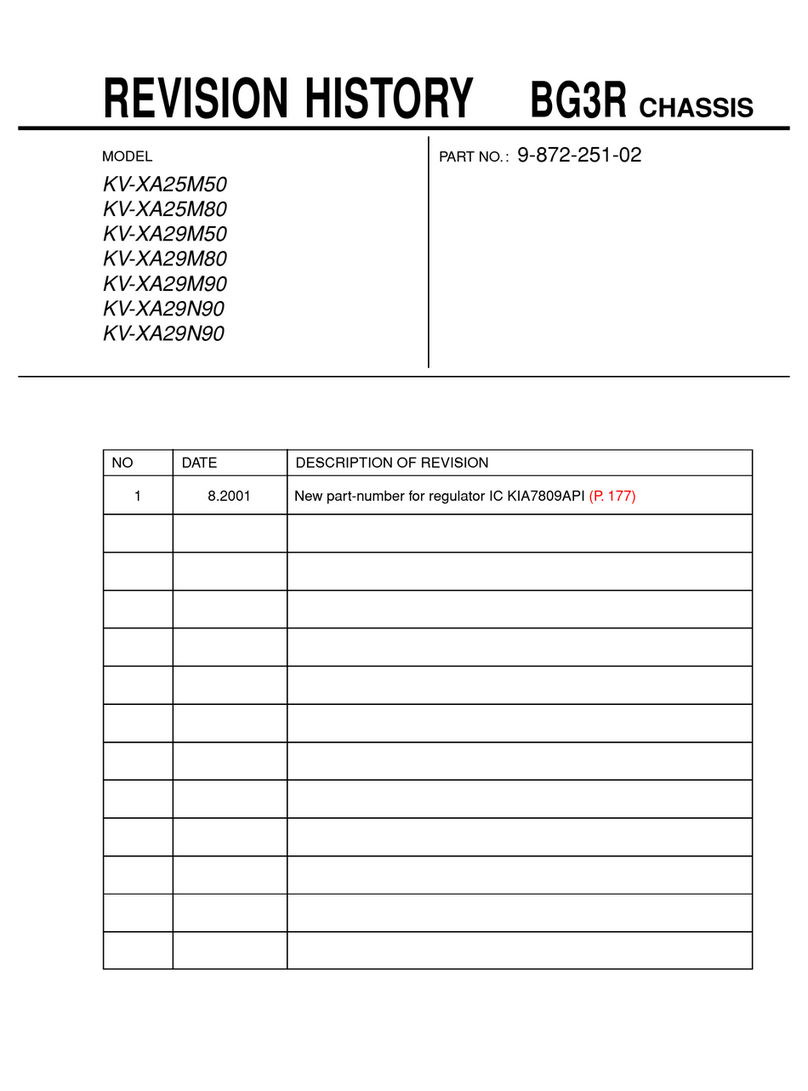 Sony KV-XA25M50 User manual
