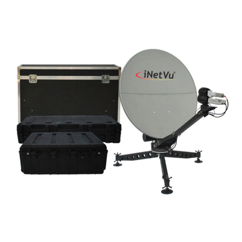 iNetVu Fly-1201 user manual