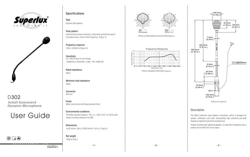 Superlux D302 User manual