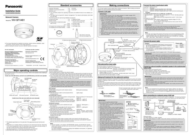 Panasonic WV-SFV481 installation guide
