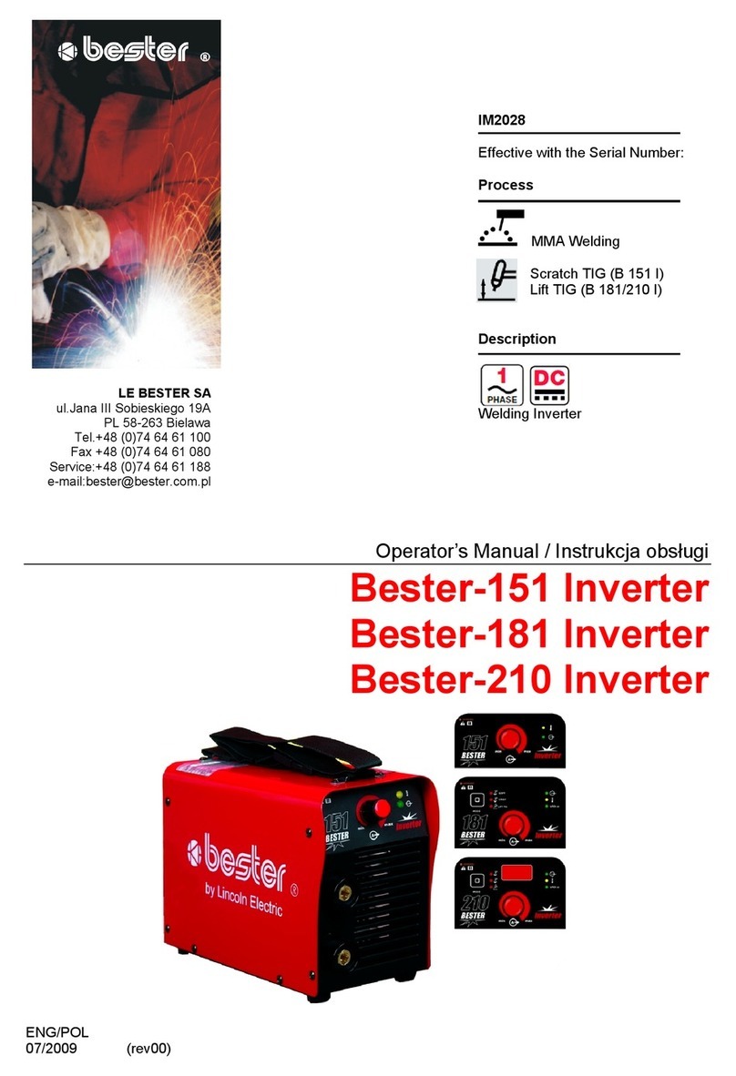 bester 151 User manual
