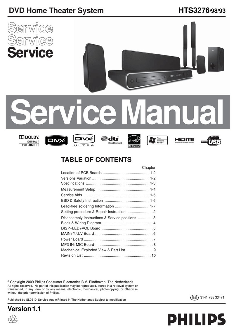 Philips HTS3276/93 Service manual