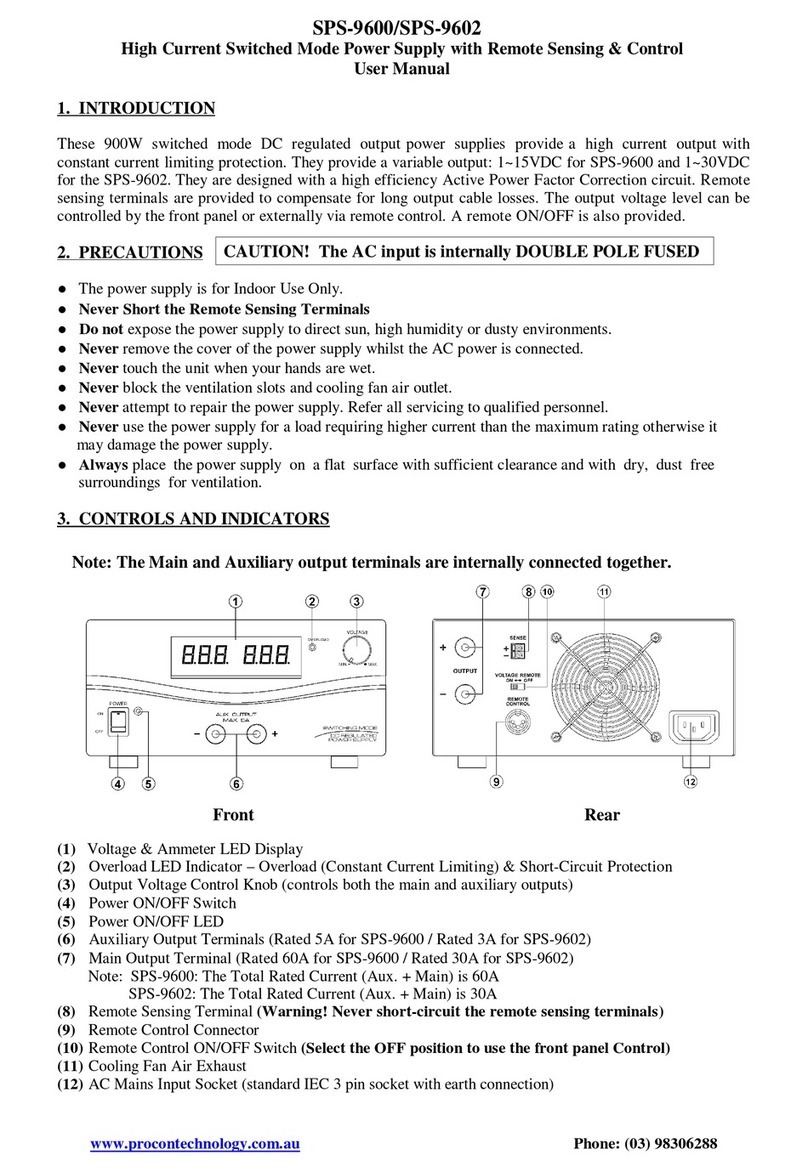 Hoffmann SPS-9600 User manual