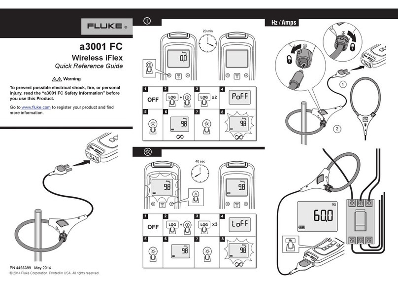Fluke a3001 FC User manual Fluke a3001 FC User manual