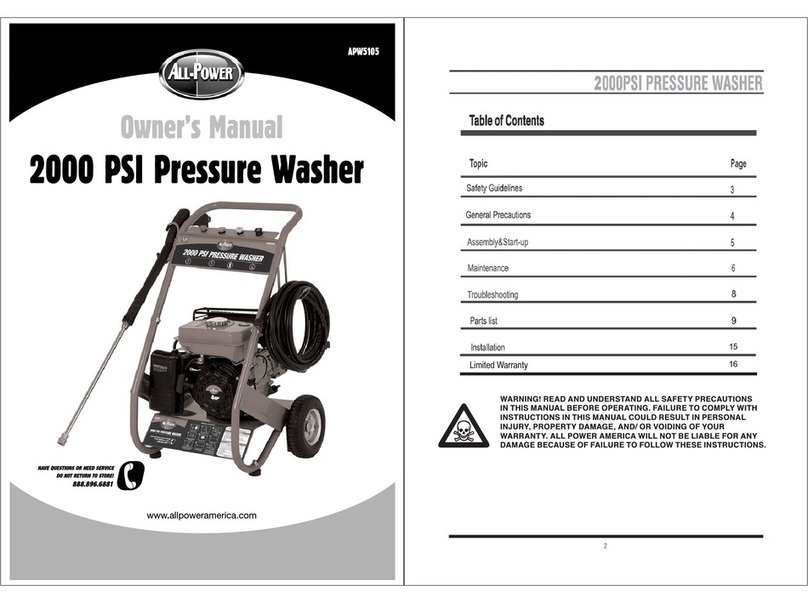 ALLPOWER 2000 PCI owner's manual