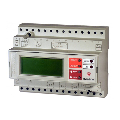 Circutor CVM-BDM User manual