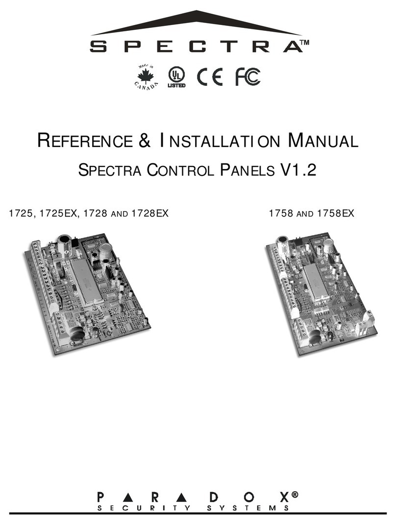 Spectra 1725 User manual