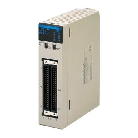 Omron CS1W-CT041 User manual