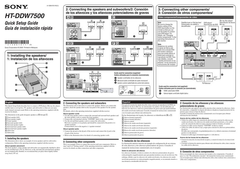 Sony HT-DDW7500 User manual