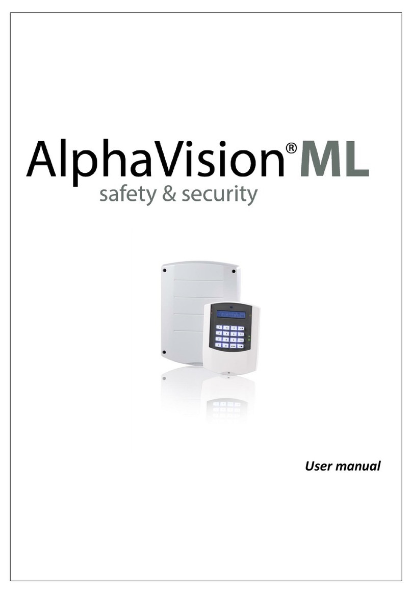 AlphaVision ML user manual