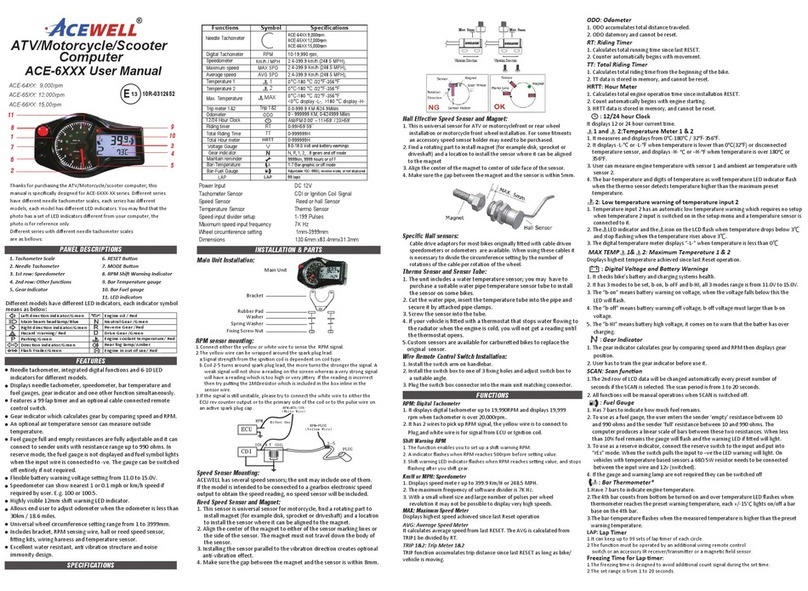 Acewell ACE-64 Series user manual