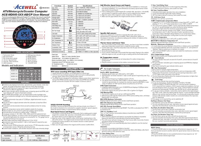 Acewell MD085-X52 Series user manual