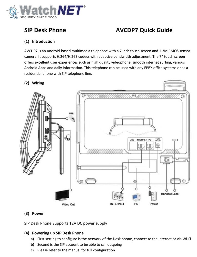 WatchNet AVCDP7 quick guide