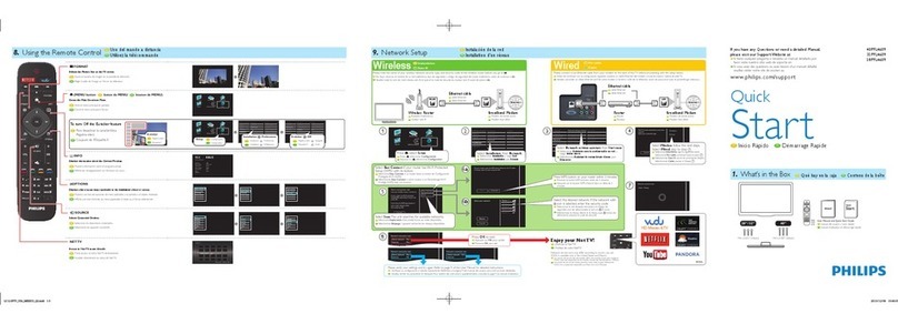 Philips 32PFL4609 User manual