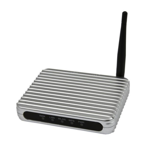 Allnet ALL0235mini User manual