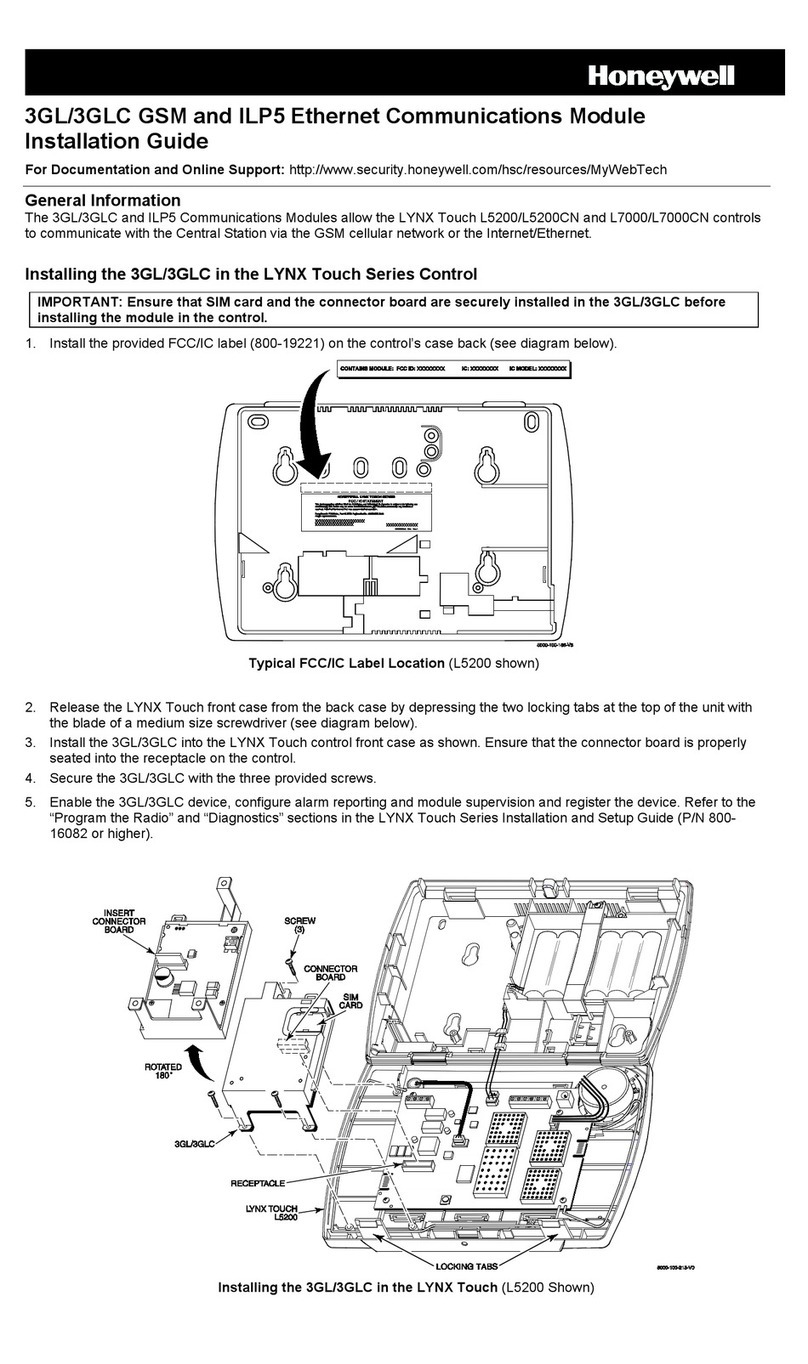 Honeywell 3GL User manual
