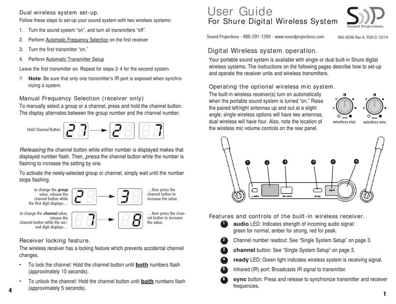 Sound Projections PGX-D 14 User manual