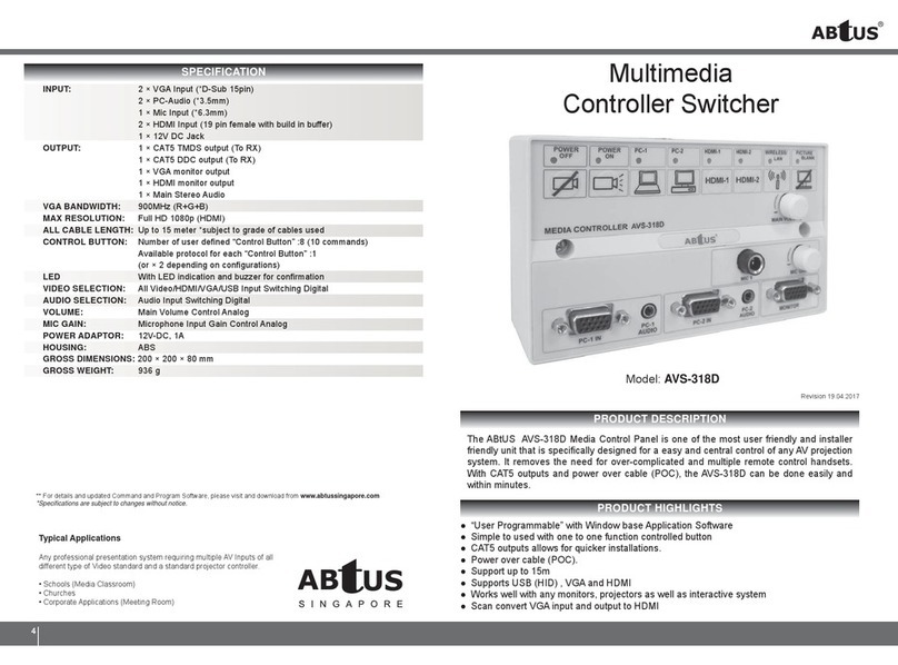 Abtus AVS-318D manual