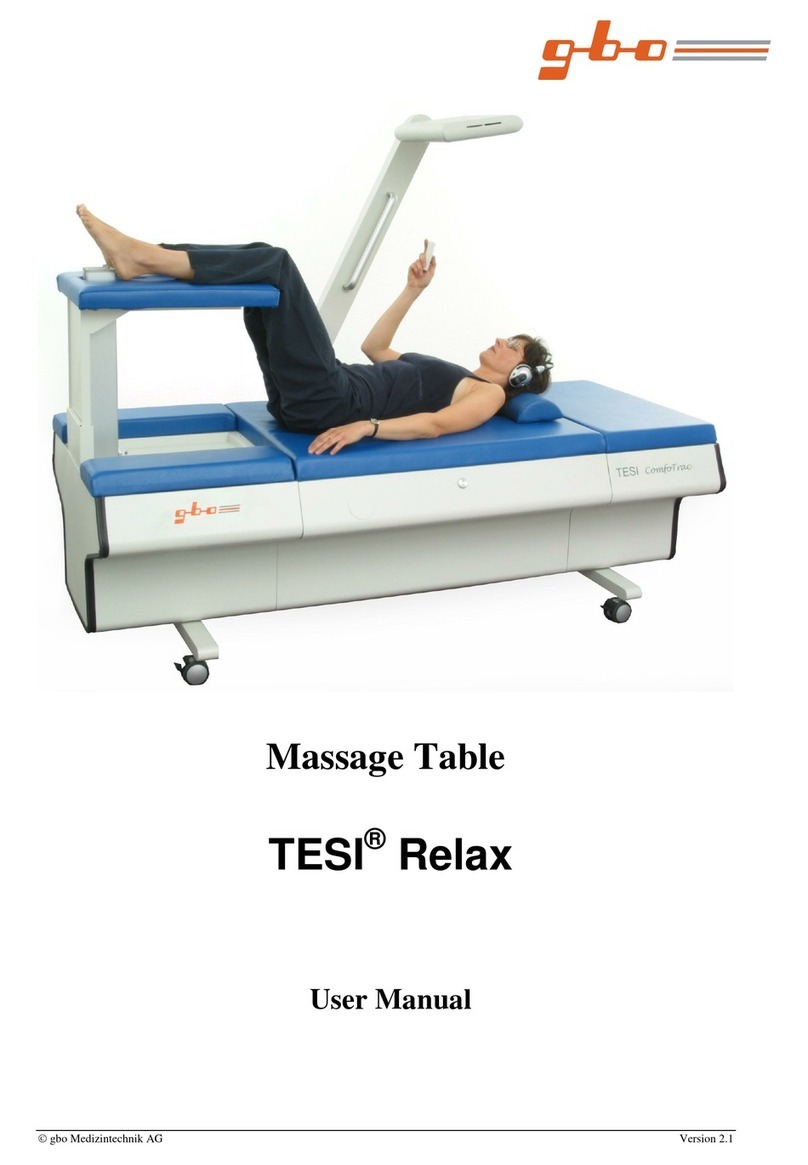 gbo TESI Relax user manual