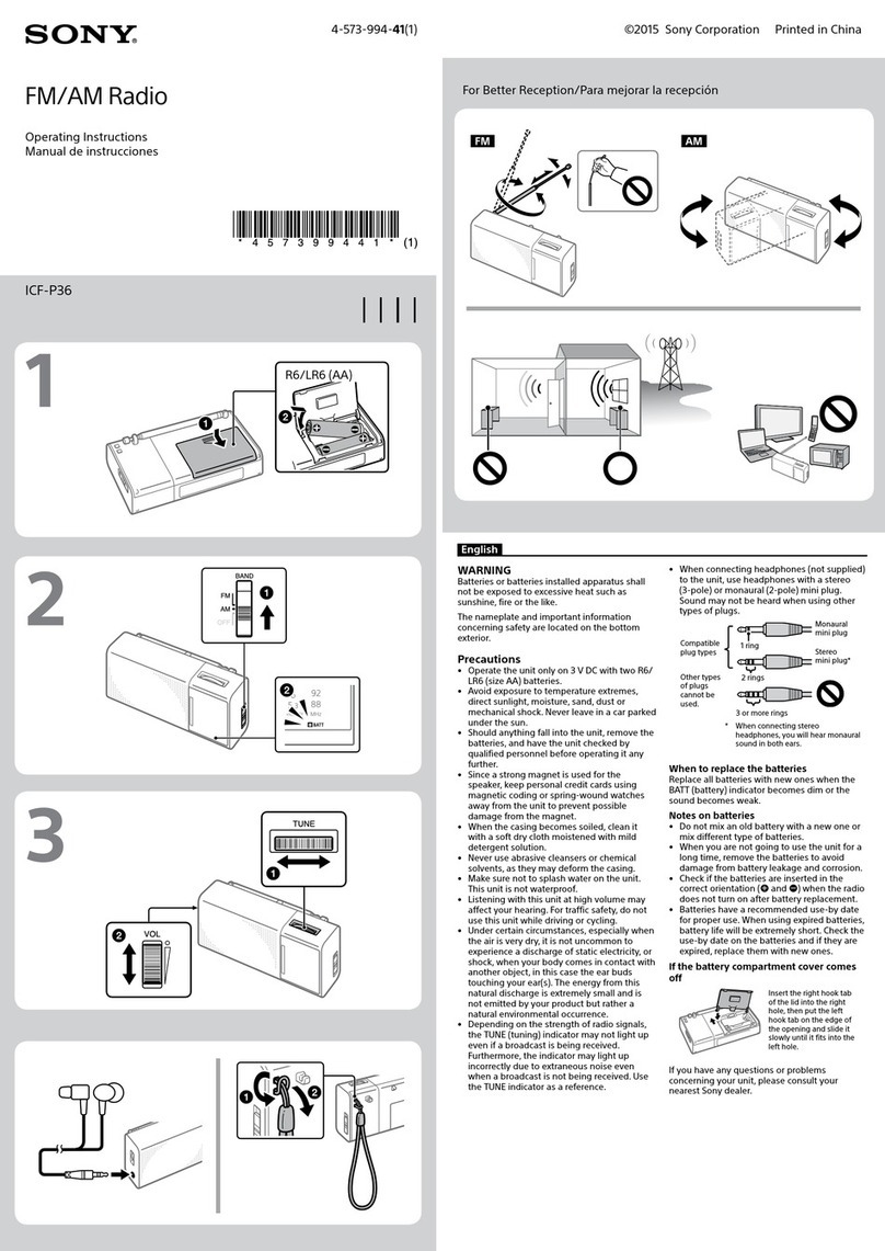 Sony ICF-P36 User manual