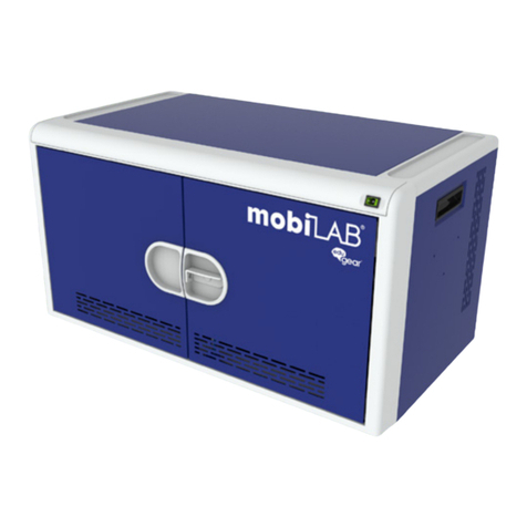 EDUGEAR mobiLAB owner's manual