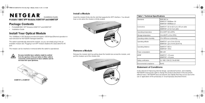 NETGEAR AGM731F - ProSafe SFP Transceiver Module User manual NETGEAR AGM731F - ProSafe SFP Transceiver Module User manual