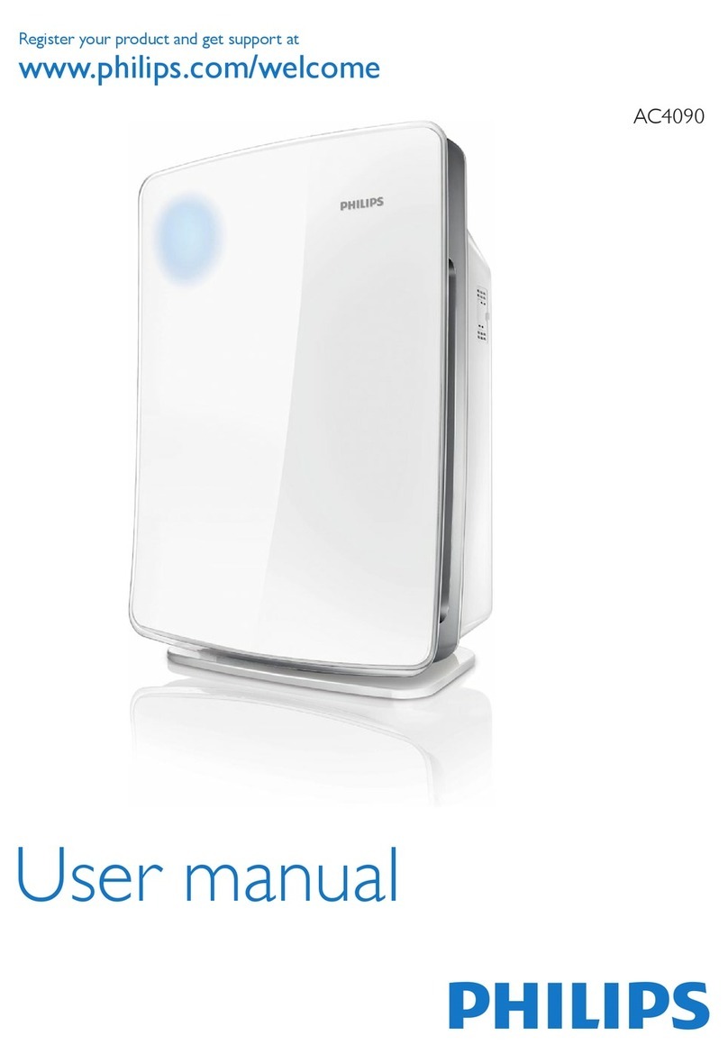 Philips AC4090 user manual