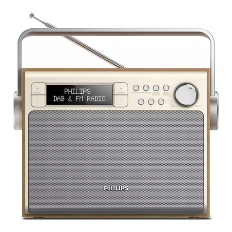 Philips AE5020 Short user manual
