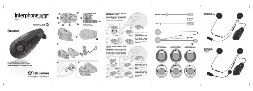 Interphone F5XT User manual