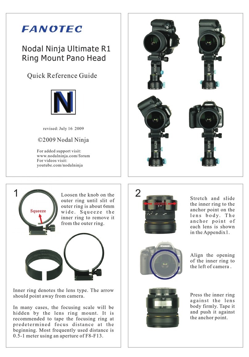 Nodal Ninja Ultimate R1 Quick reference guide