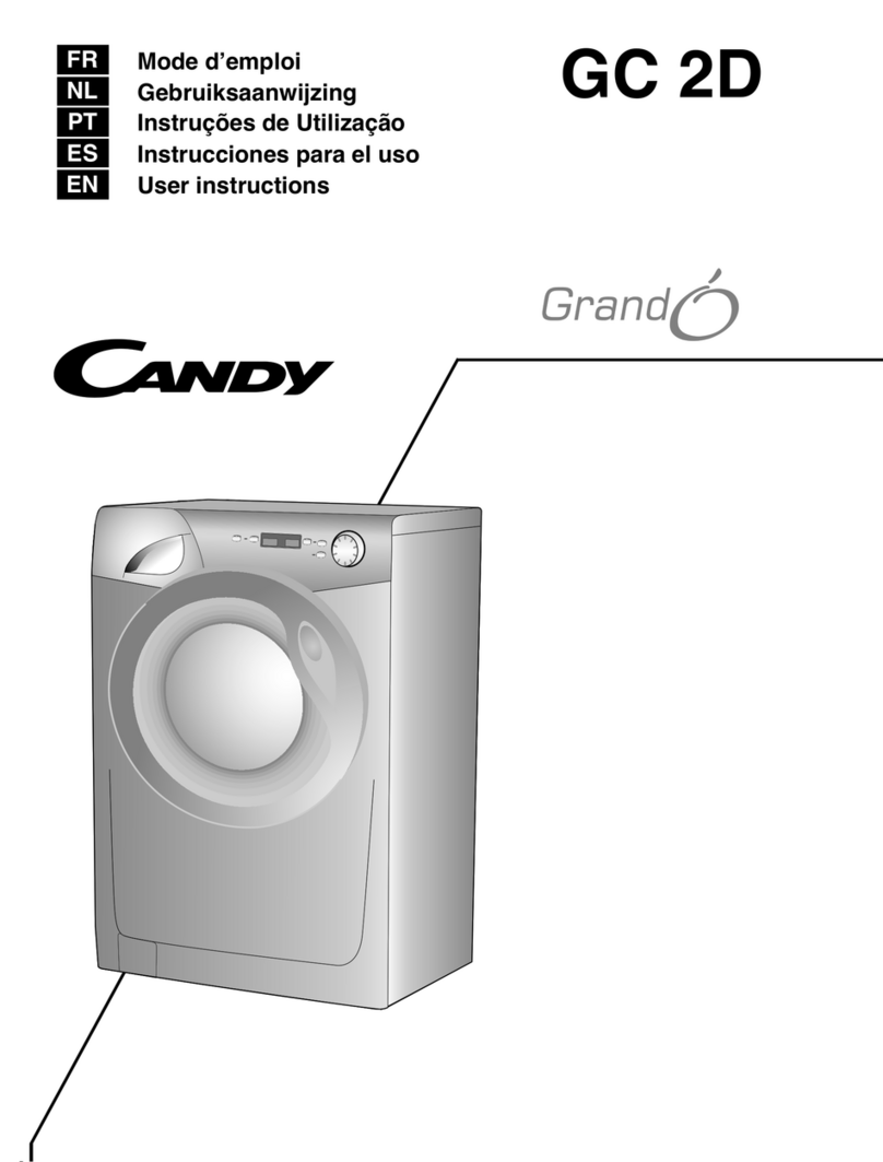 Candy Grand O GC 2D User instructions