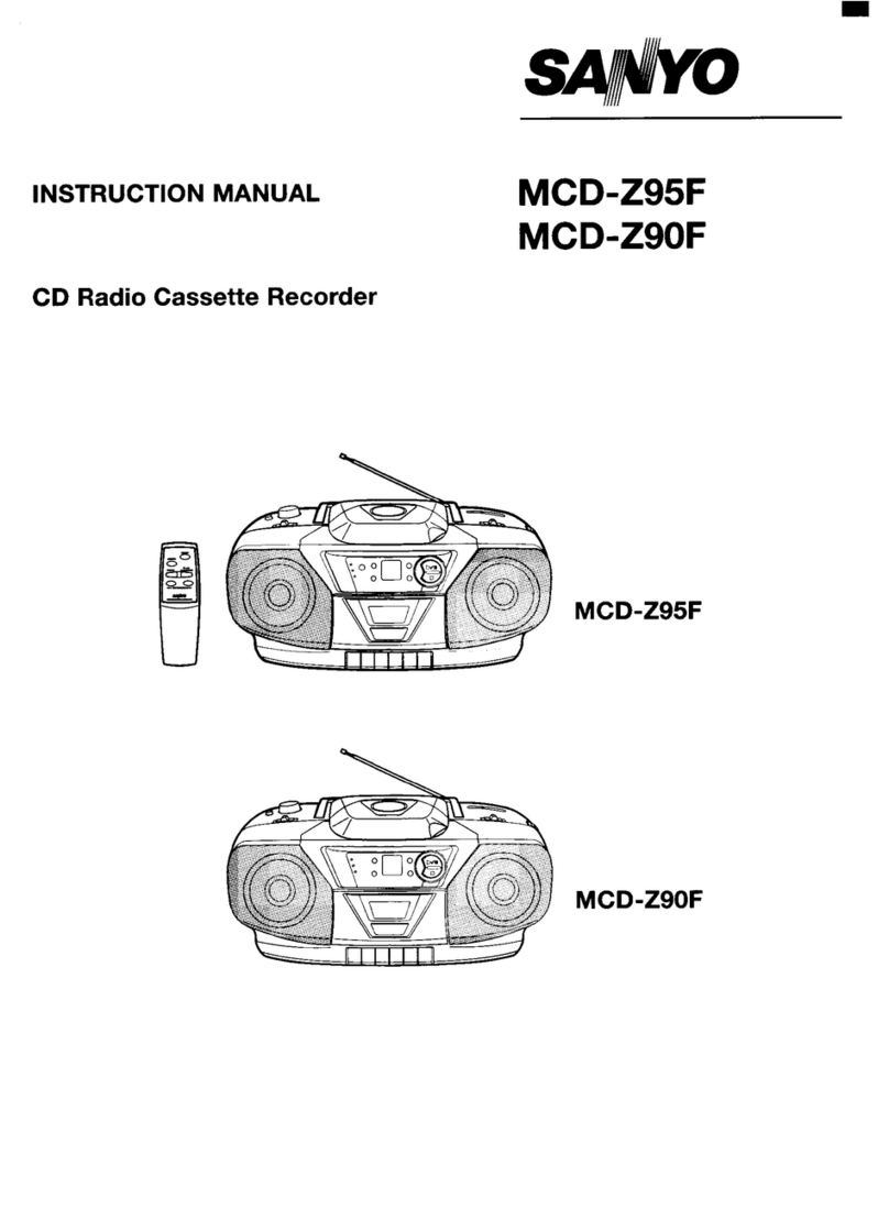 Sanyo MCD-Z95F User manual Sanyo MCD-Z95F User manual
