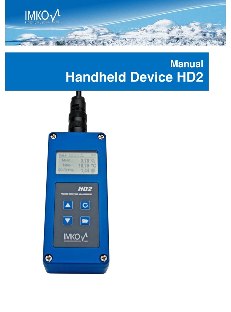 IMKO HD2 User manual