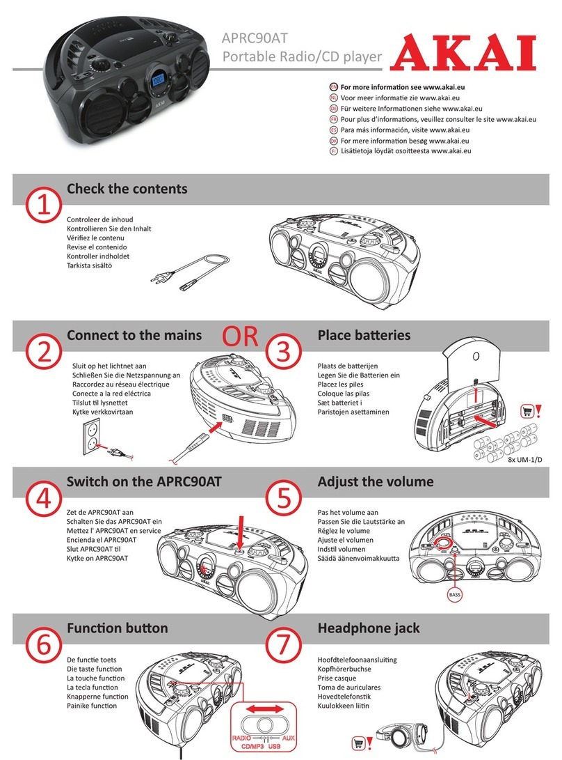Akai APRC90AT User manual