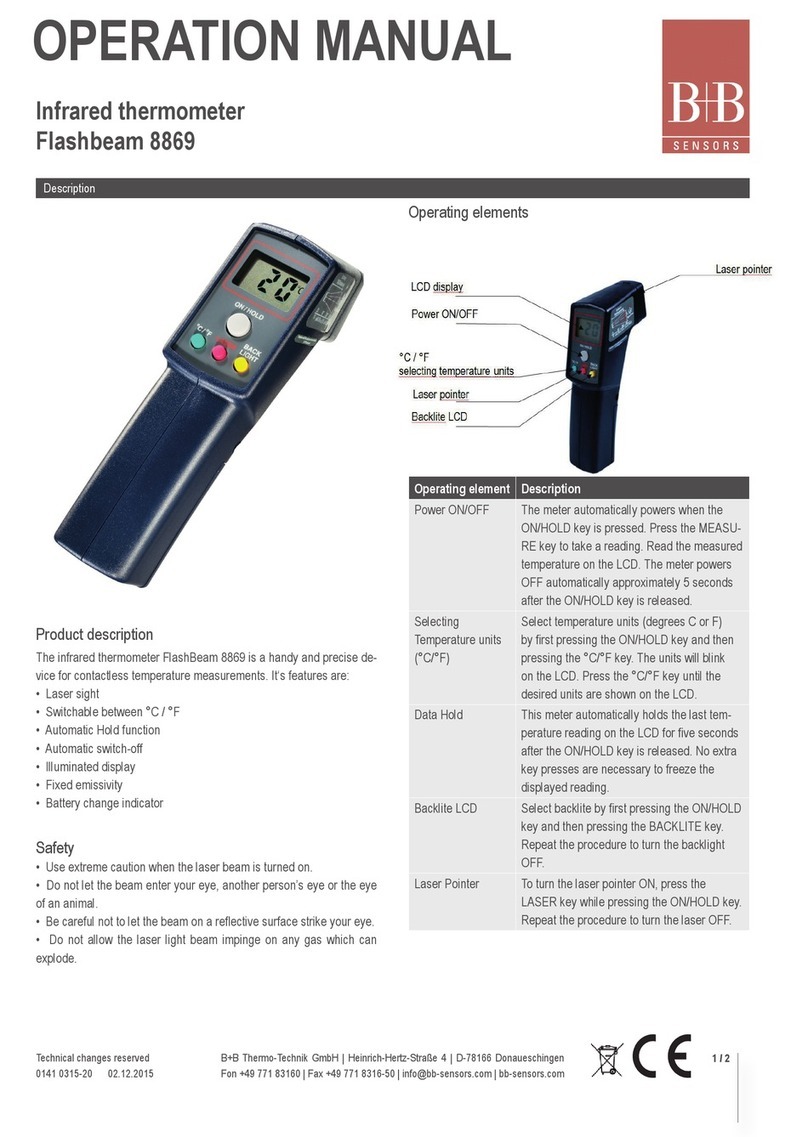 B+B Sensors Flashbeam 8869 User manual