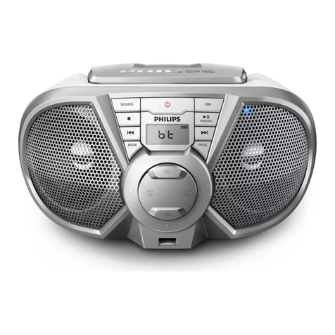 Philips PX3125ST Short user manual