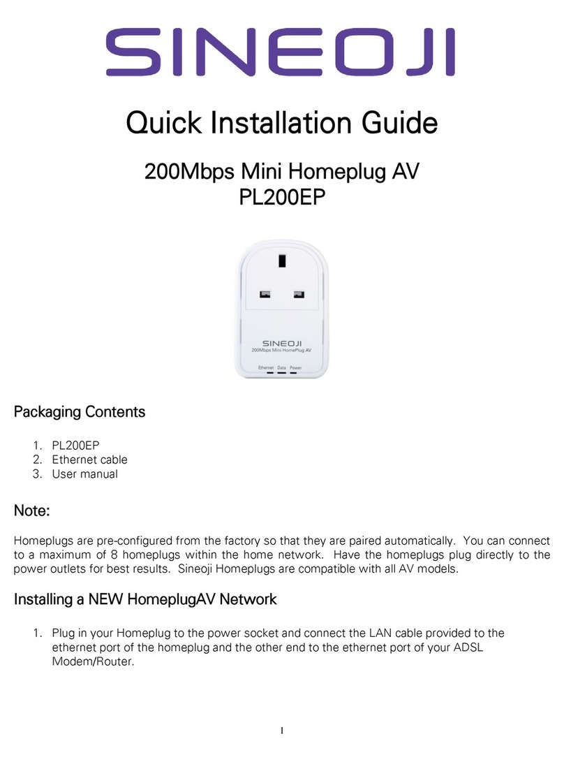 Sineoji PL200EP Quick installation guide