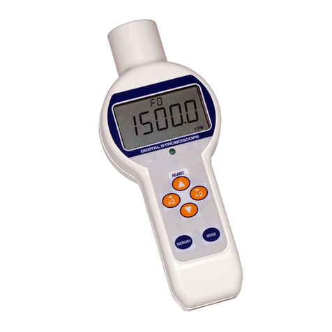 Check-line NS-600 User manual
