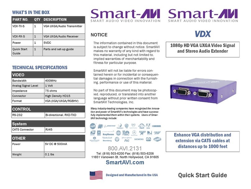 SMART-AVI VDX User manual SMART-AVI VDX User manual