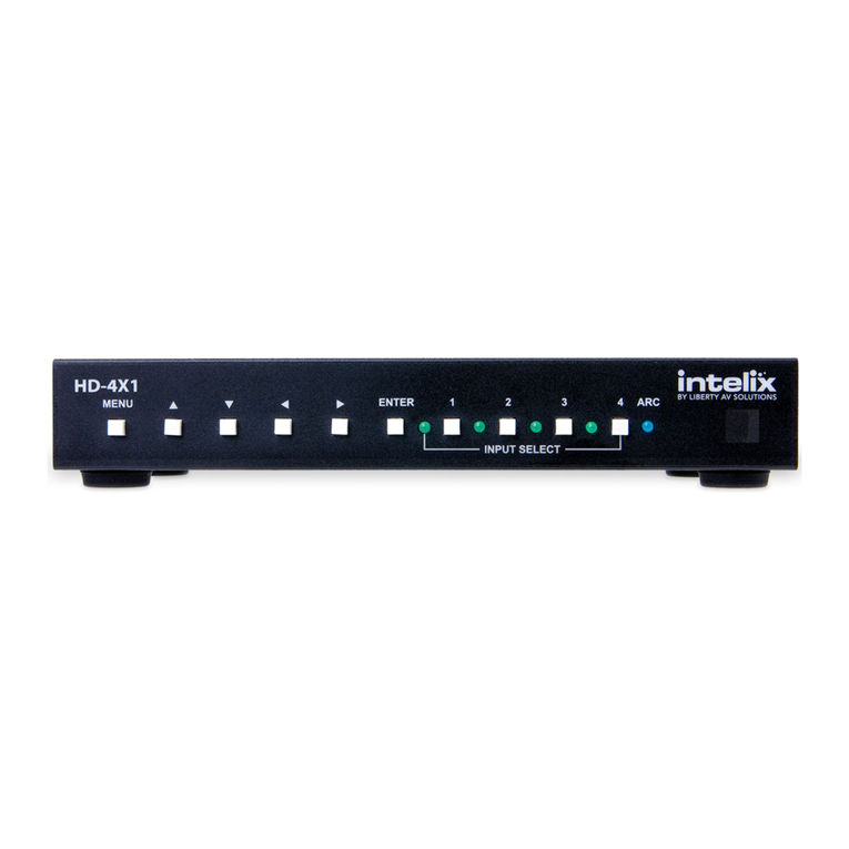 Intelix HD-4X1 User manual