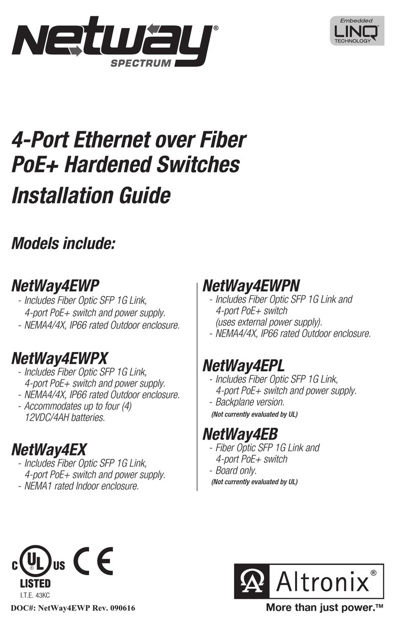 Netway NetWay4EWP User manual