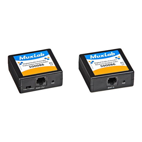 MuxLab 500086 User manual