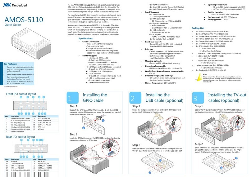 VIA Technologies AMOS-5110 quick guide