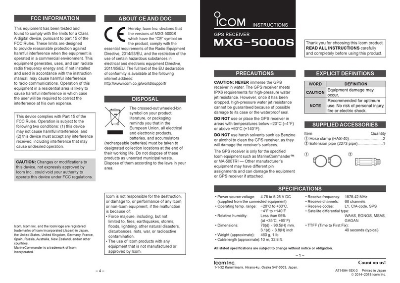 Icom MXG-5000S User manual