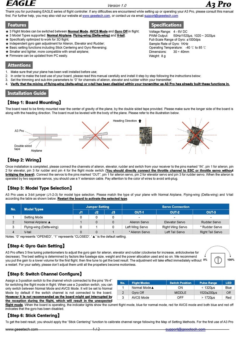 Eagle A3 Pro User manual
