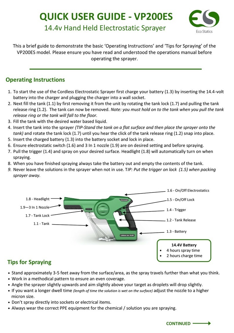 Eco Statics VP200ES Quick user guide